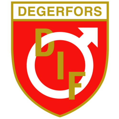 Degerfors