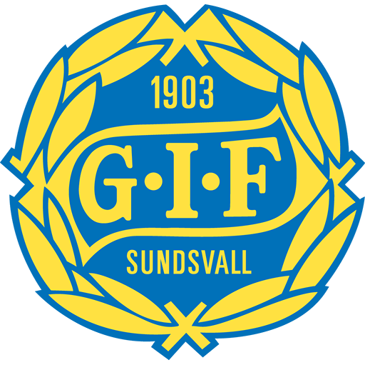 GIF Sundsvall