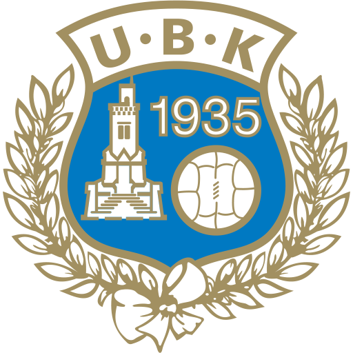 Utsiktens BK